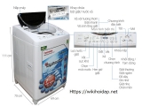 Sửa Máy Giặt TOSHIBA, Hướng dẫn sửa một số sự cố thường gặp